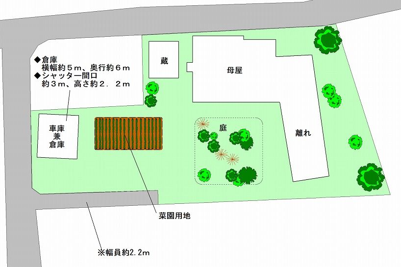 伊賀市三田平屋古民家の敷地見取り図