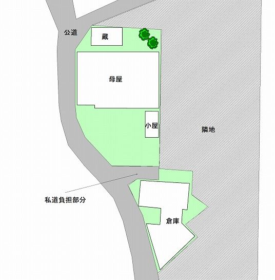 伊賀市山神日本家屋敷地見取り図